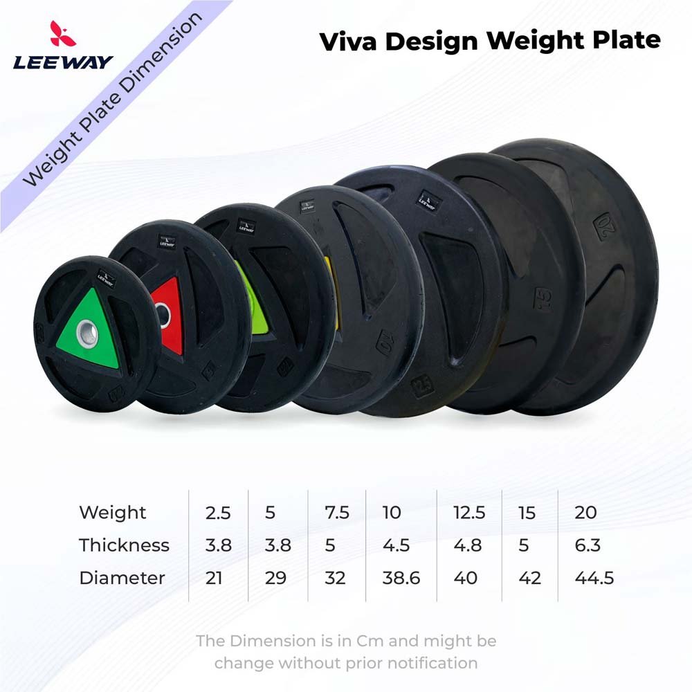 Home Gym Weight Plate Dimension Home Gym Weight Plate Dimension