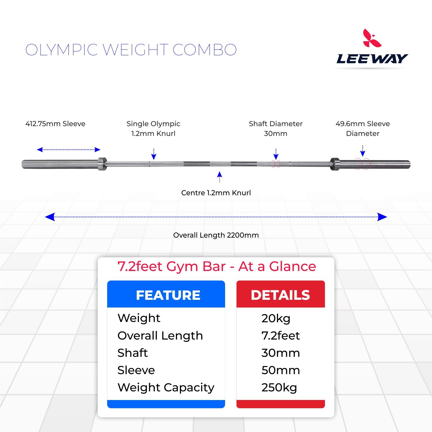 Olympic Combo Colour NEW Olympic Combo Colour NEW