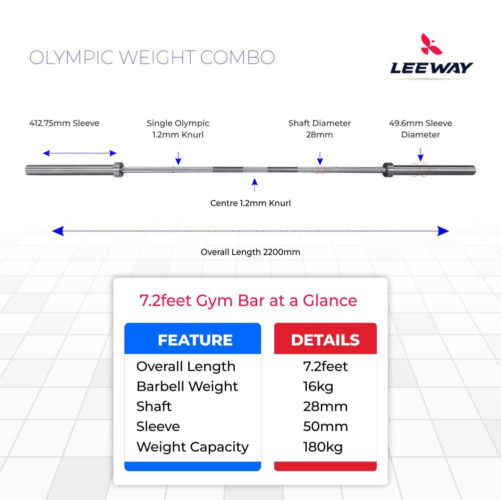 Strength Training Equipment Strength Training Equipment