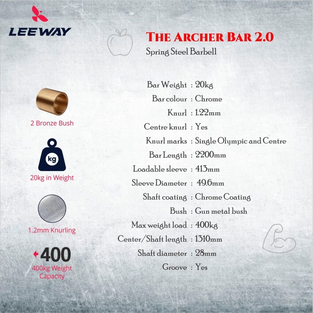 Weight lifting barbell features - Leeway Fitness Weight lifting barbell features - Leeway Fitness