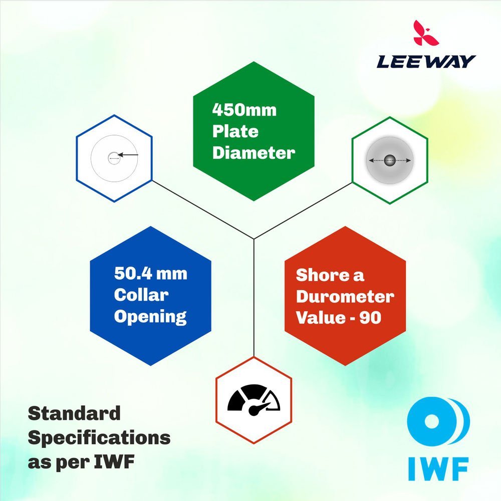 competition-bumper-plate-leeway-sports-05-1