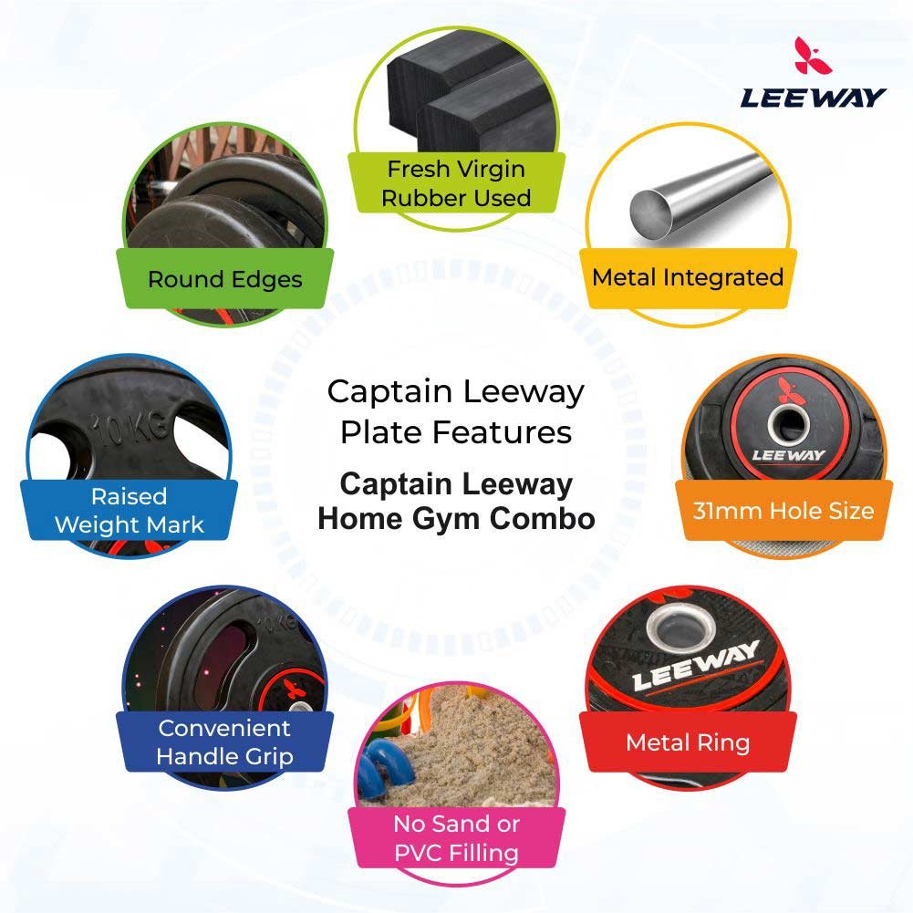 Weight Plates Gym Features Leeway Fitness Weight Plates Gym Features Leeway Fitness