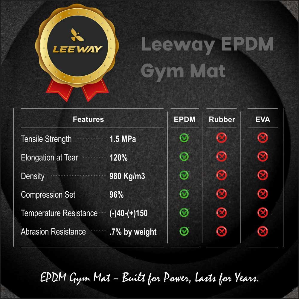 EPDM-Gym-Mat-Red-04