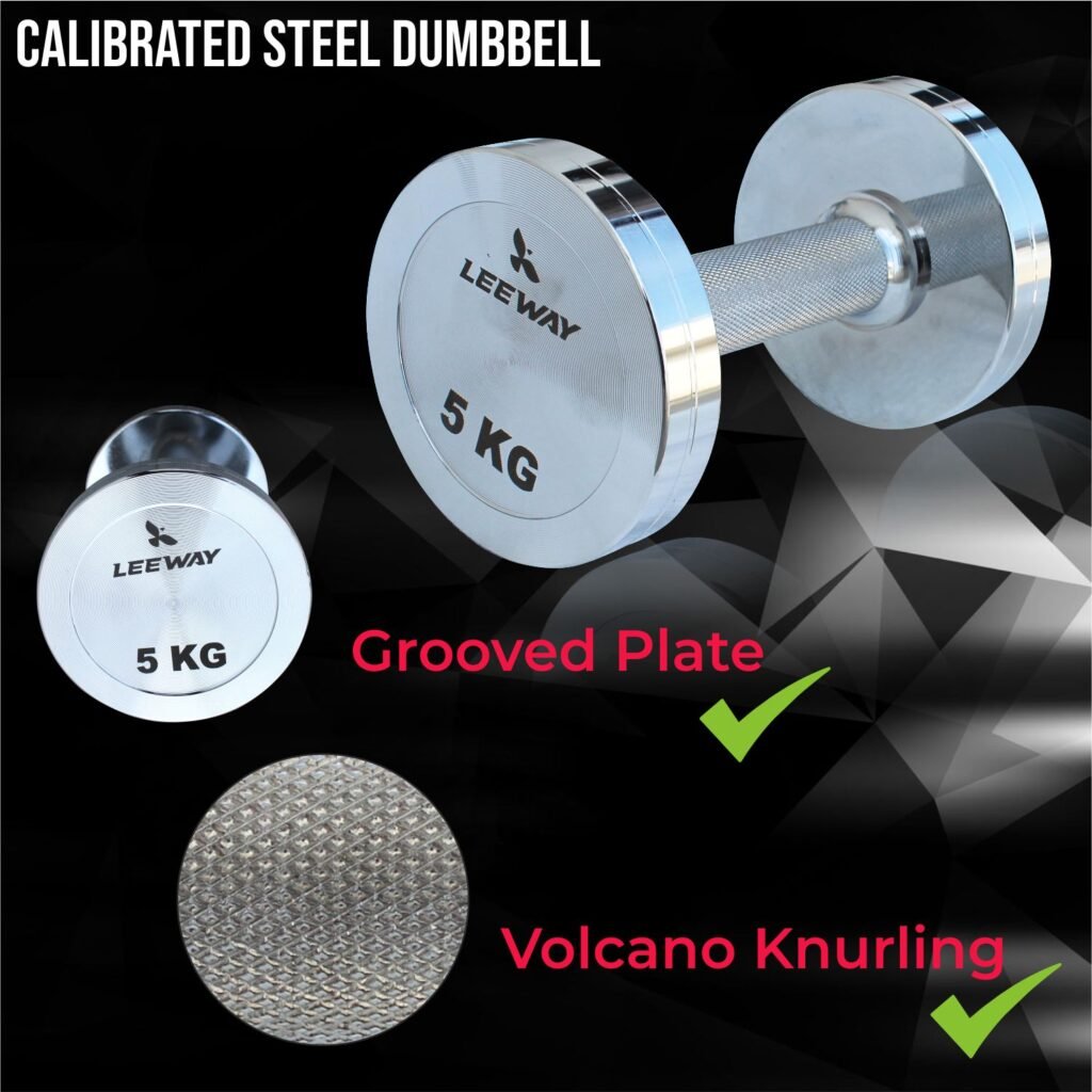 home hand weights Head Detailing